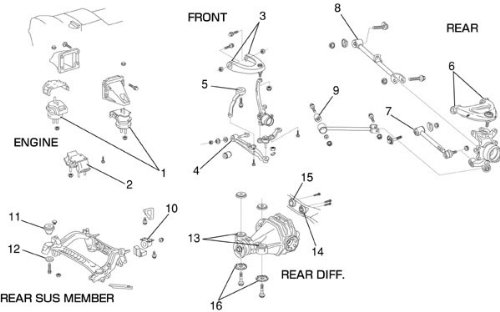 Amazon.co.jp: TRD エンジンマウント フロント 12360-JX000 マークII
